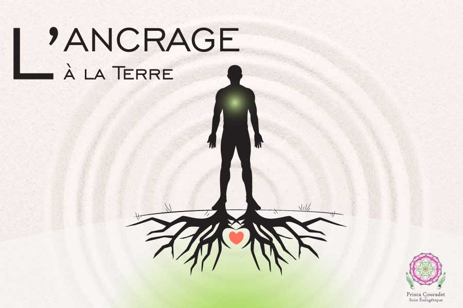 Ancrage énergétique